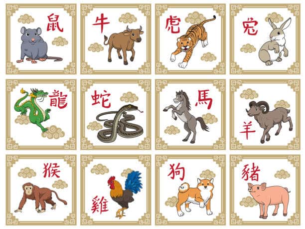 signes zodiaque chinois